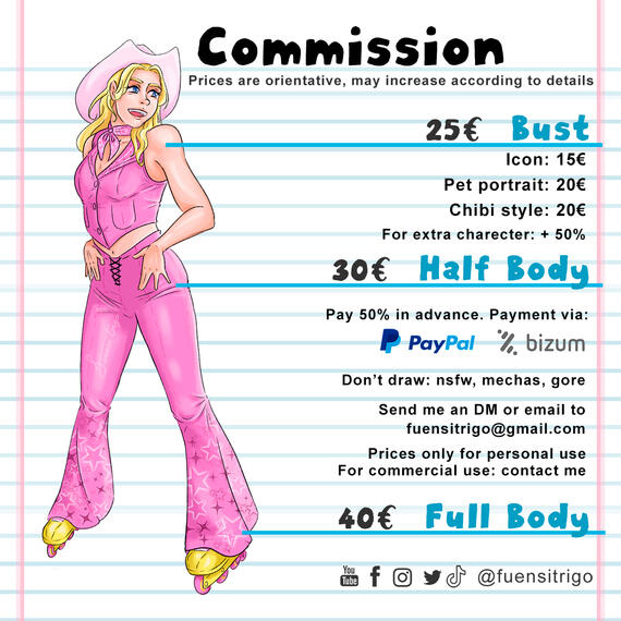 Commission prices